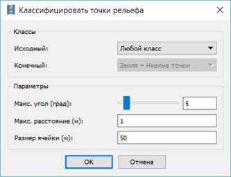Рис.3. Параметры классификации точек рельефа Рис.3. Параметры классификации точек рельефа